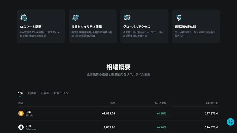 BitradeXの安全性検証のアイキャッチ