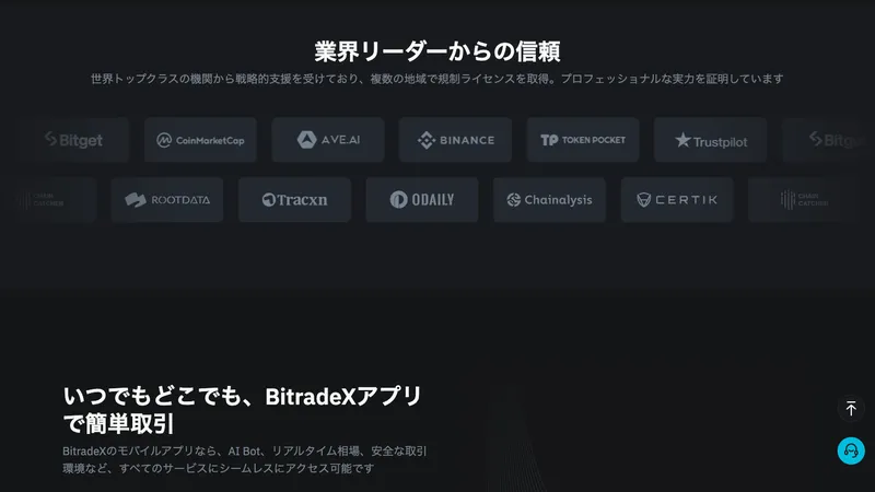 分散投資ポートフォリオの例