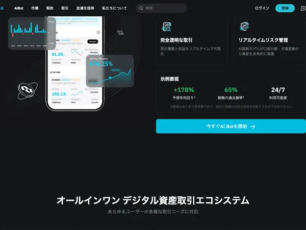 BitradeX AI自動運用ダッシュボード